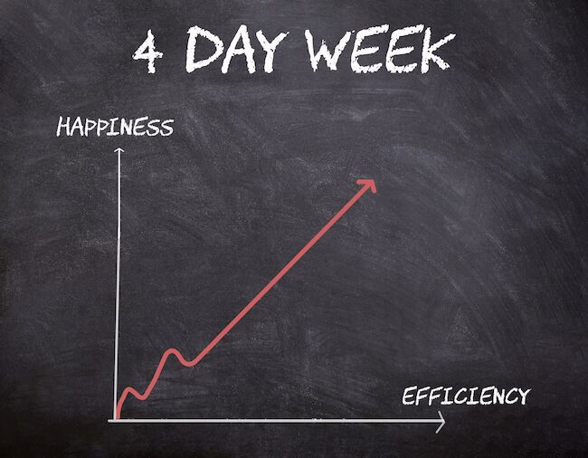4 day week graph